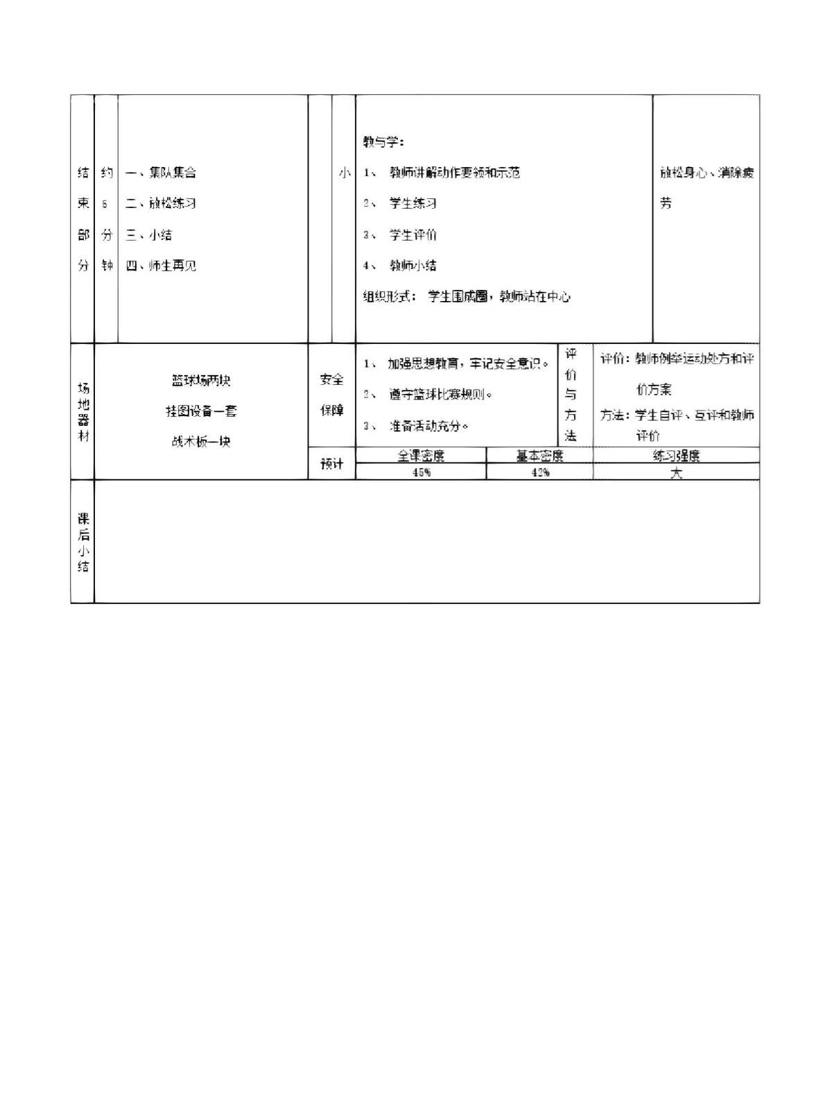 为什么篮球训练中需要多样化的策略_0